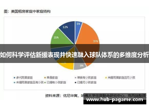 如何科学评估新援表现并快速融入球队体系的多维度分析 如何科学评估新援表现并快速融入球队体系的多维度分析