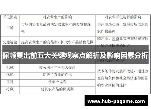 佩顿复出前五大关键观察点解析及影响因素分析 佩顿复出前五大关键观察点解析及影响因素分析