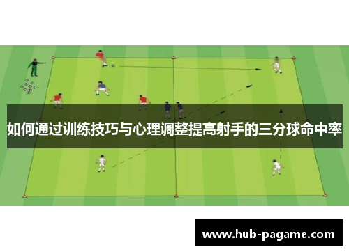 如何通过训练技巧与心理调整提高射手的三分球命中率