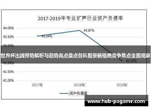 世界杯出线形势解析与趋势亮点盘点各队前景新格局竞争焦点全面观察