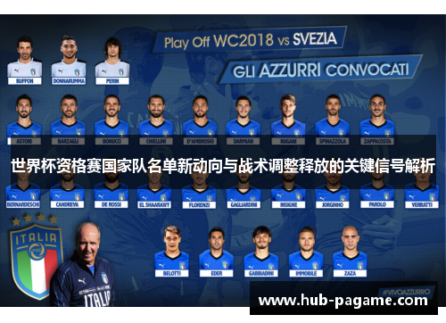 世界杯资格赛国家队名单新动向与战术调整释放的关键信号解析 世界杯资格赛国家队名单新动向与战术调整释放的关键信号解析