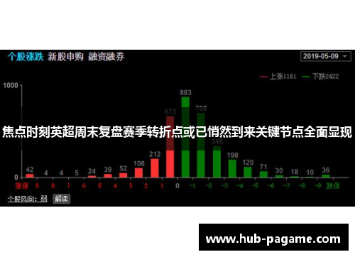 焦点时刻英超周末复盘赛季转折点或已悄然到来关键节点全面显现